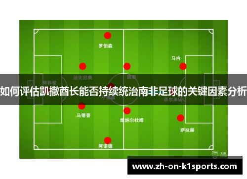 如何评估凯撒酋长能否持续统治南非足球的关键因素分析