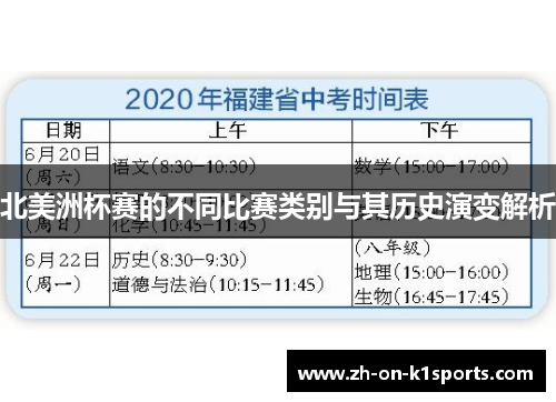 北美洲杯赛的不同比赛类别与其历史演变解析