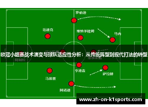 欧冠小组赛战术演变与球队适应性分析：从传统阵型到现代打法的转型