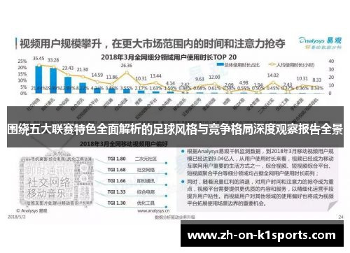 围绕五大联赛特色全面解析的足球风格与竞争格局深度观察报告全景