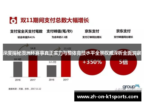深度揭秘澳洲杯赛事真正实力与整体竞技水平全景权威深析全面洞察 深度揭秘澳洲杯赛事真正实力与整体竞技水平全景权威深析全面洞察