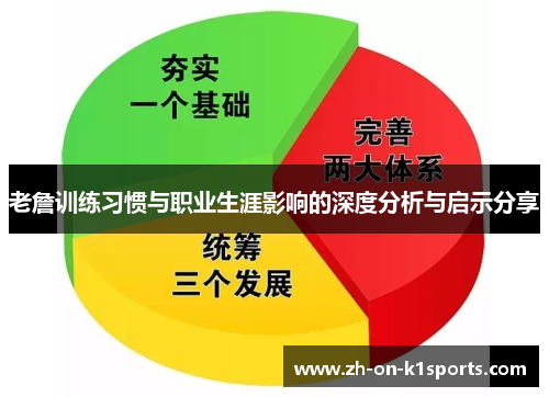 老詹训练习惯与职业生涯影响的深度分析与启示分享 老詹训练习惯与职业生涯影响的深度分析与启示分享