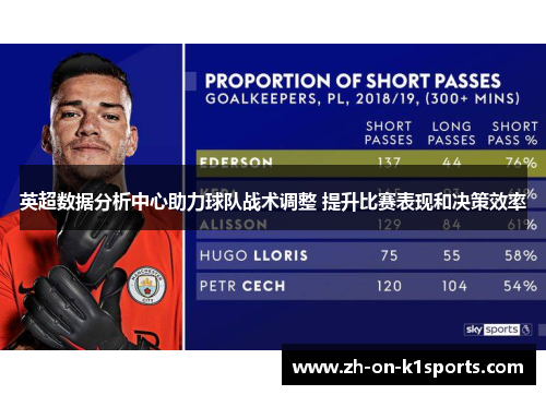 英超数据分析中心助力球队战术调整 提升比赛表现和决策效率