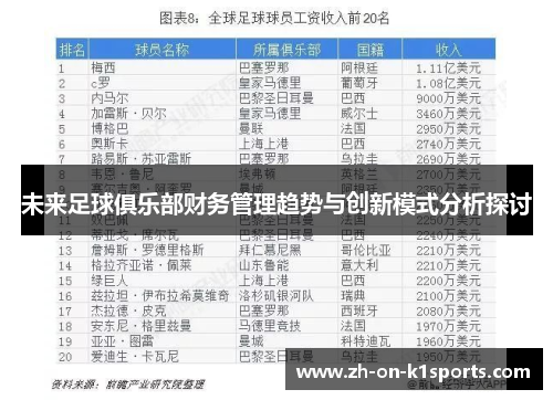 未来足球俱乐部财务管理趋势与创新模式分析探讨 未来足球俱乐部财务管理趋势与创新模式分析探讨