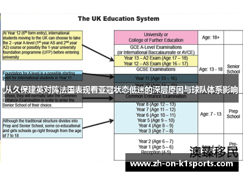 从久保建英对阵法国表现看亚冠状态低迷的深层原因与球队体系影响