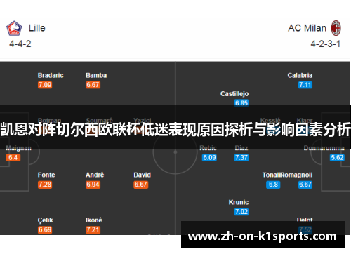 凯恩对阵切尔西欧联杯低迷表现原因探析与影响因素分析 凯恩对阵切尔西欧联杯低迷表现原因探析与影响因素分析