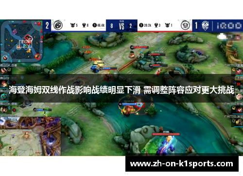 海登海姆双线作战影响战绩明显下滑 需调整阵容应对更大挑战